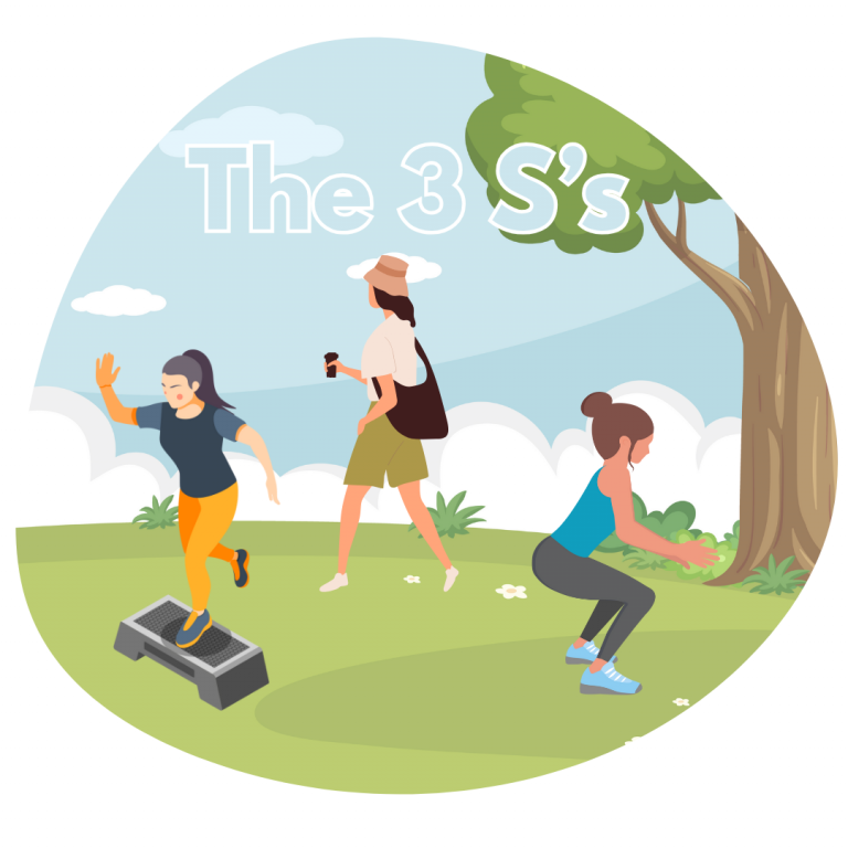 Exercising the 3 S’ of simple movement