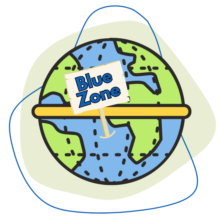 Living Well from the Blue Zones