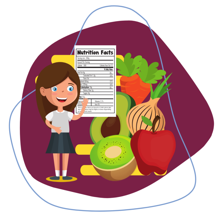 How to read a nutrition label