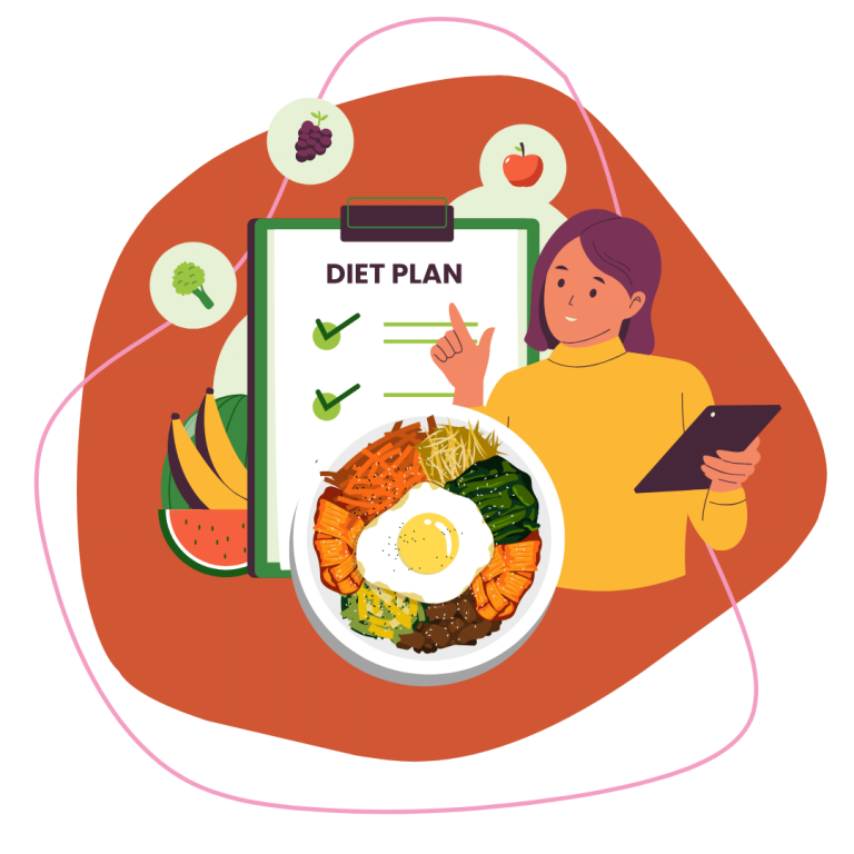 The perfect diet plan