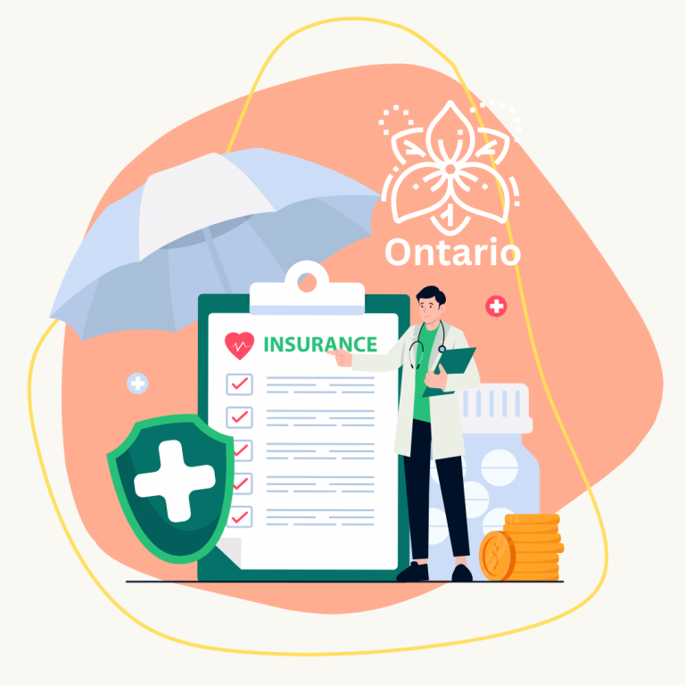 Does insurance cover a chiropractor in Ontario? A plain-English guide.
